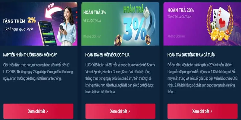Thưởng nạp lại Slot và Bắn Cá hcm666 code