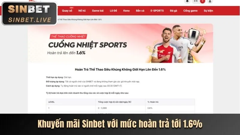 Chi tiết khuyến mãi chào mừng 100% hcm666 code